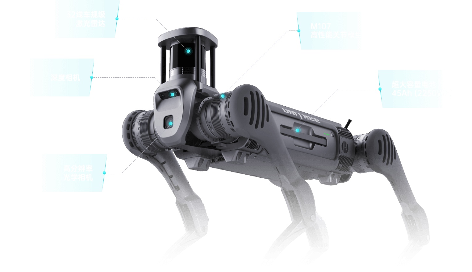 行业套件与工具